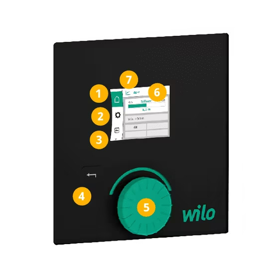 Wilo Image