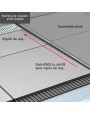 Profil din inox pentru compensare panta dus, ACO ShowerStep, dreapta, lungime 1490mm, inaltime 15mm, finisaj mat