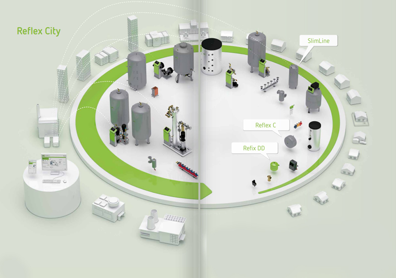 Vas expansiune Refix DE Reflex — sisteme stingere incendii și geotermale