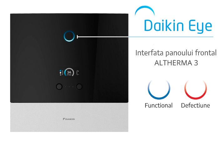 Panou frontal Daikin Eye — Altherma 3