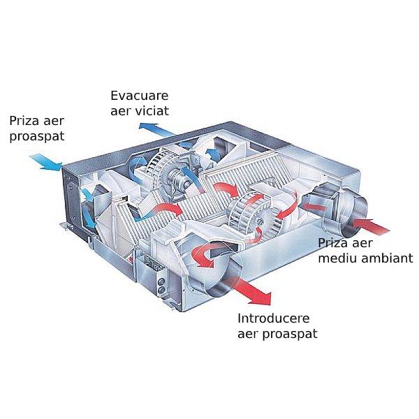 Circuit aer recuperator