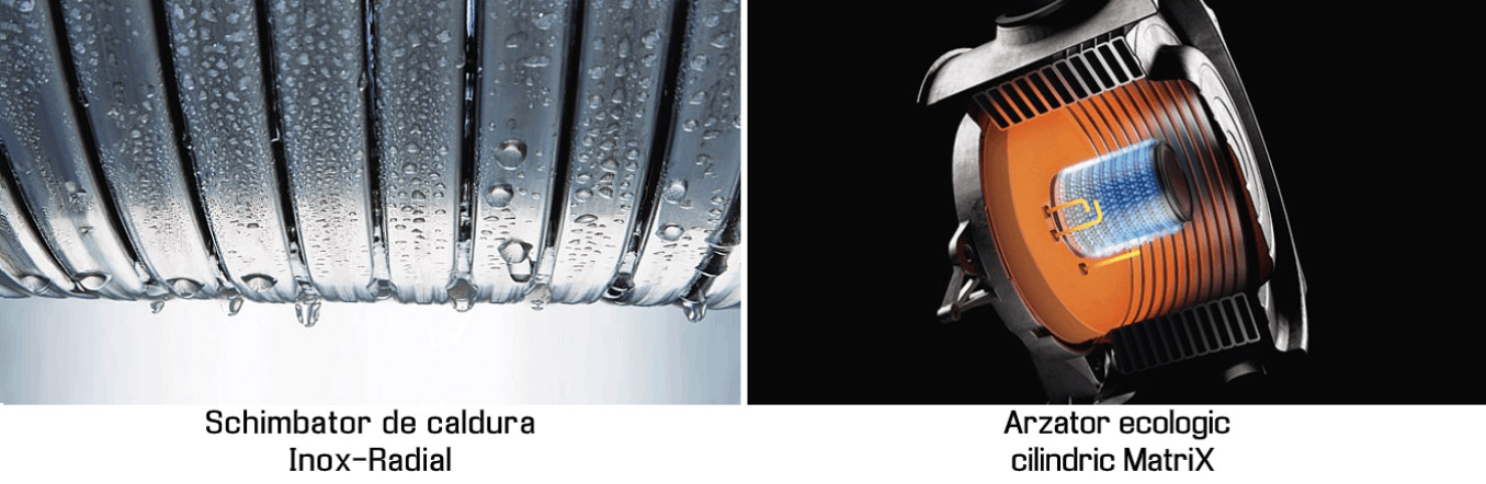 Arzător ecologic cilindric MatriX și schimbător de căldură Inox-Radial Viessmann Vitodens 100-W S1 condensație eficiență 98%