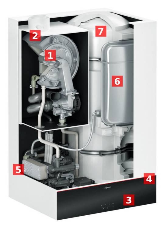 Secțiune internă Vitodens 111-W componente premium arzător MatriX-Plus schimbător Inox-Radial boiler 46L