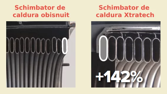 Centrală termică în condensare Ariston Alteas ONE+ NET - schimbător de căldură XtraTech