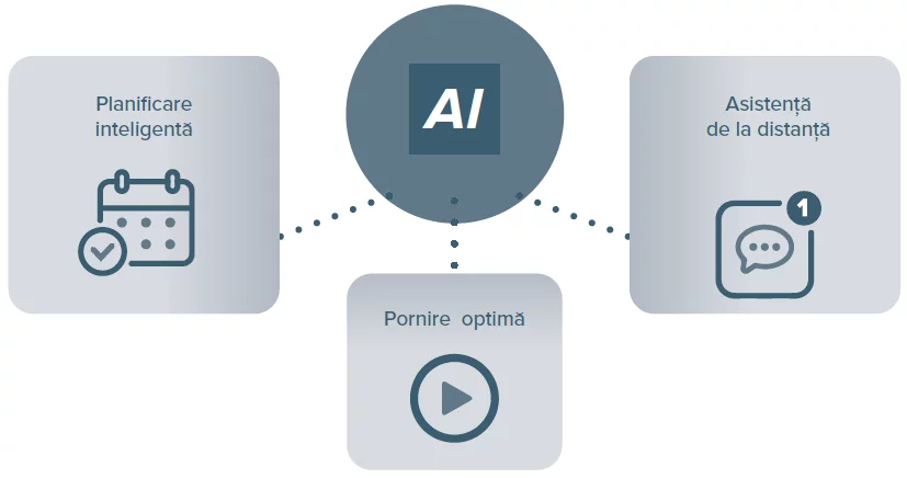 Ariston AI - Artificial Intelligence
