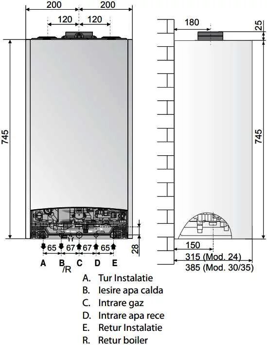 Dimensiuni Ariston Clas One System