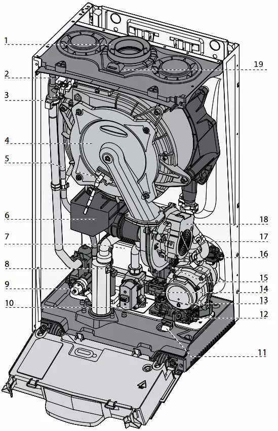 Elemente componente centrala termica in condensatie Ariston Genus One System pentru incalzire