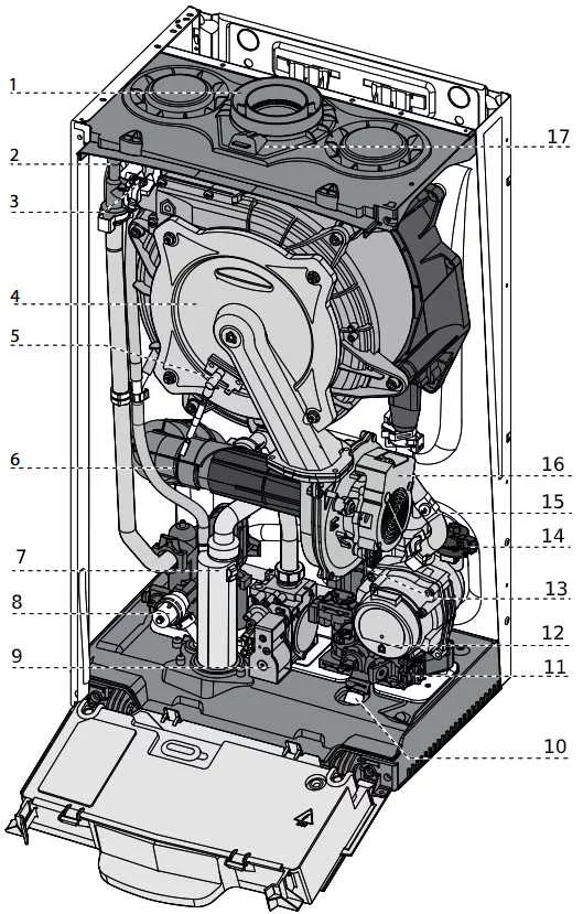 Elemente componente Ariston Clas One System