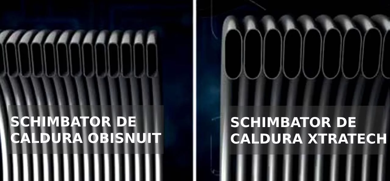 Schimbător de căldură XtraTech Ariston Clas One System