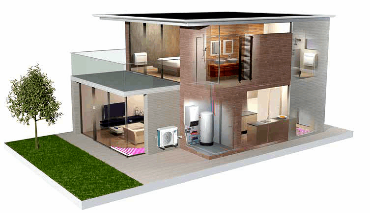 Machetă proiect Daikin Altherma 3 R W EHBH ERGA instalare facilă