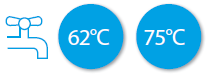 Temperatură ACM 62 și 75 grade Celsius Daikin