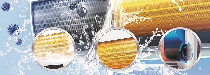 Gree Auto-curățare – igienizarea automată a unității interioare