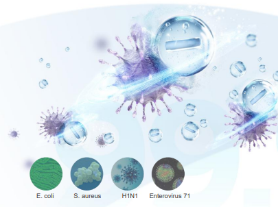 Midea Solstice Air Magic Ioni Negativi