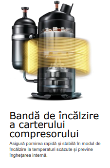 Incalzitor carter compresor Midea Extreme Heating