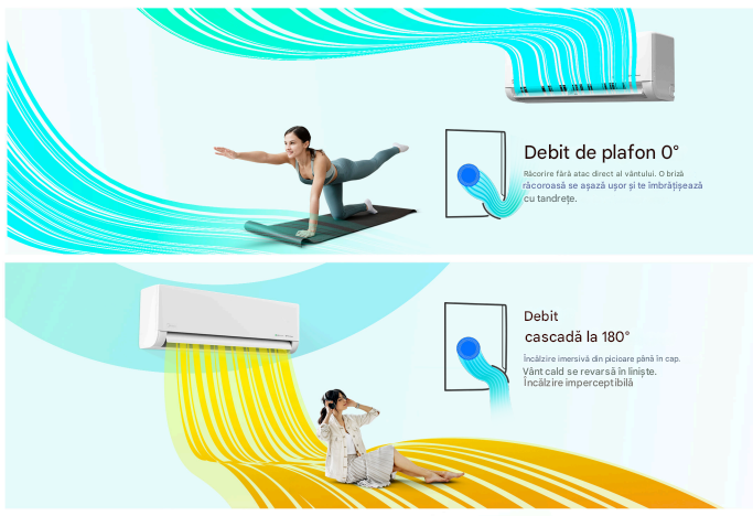 Flux aer Midea Solstice Ceiling Flow