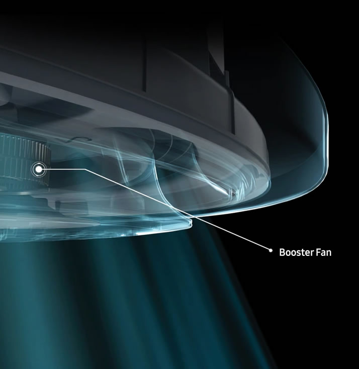 Tehnologie Booster Fan Samsung