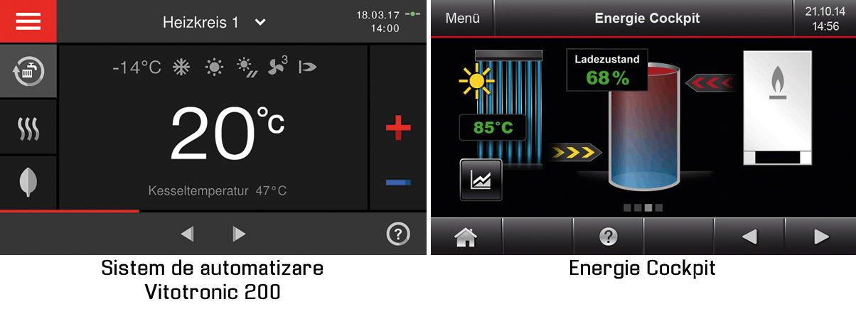 Viessmann Vitotronic Energie-Cockpit consum gaz și energie