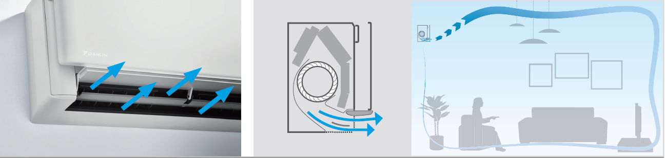 Efect Coanda Răcire