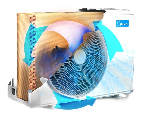 Funcție de Auto-Curățare