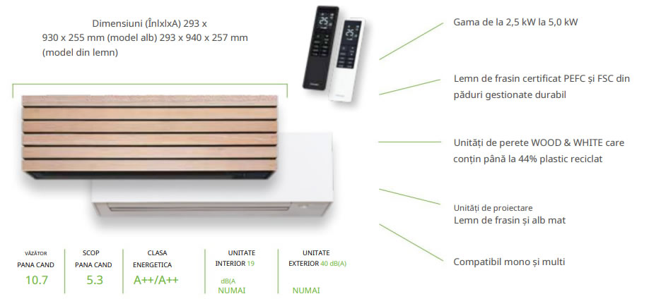 Innováció és Eco-Design