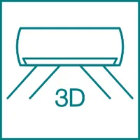 3D