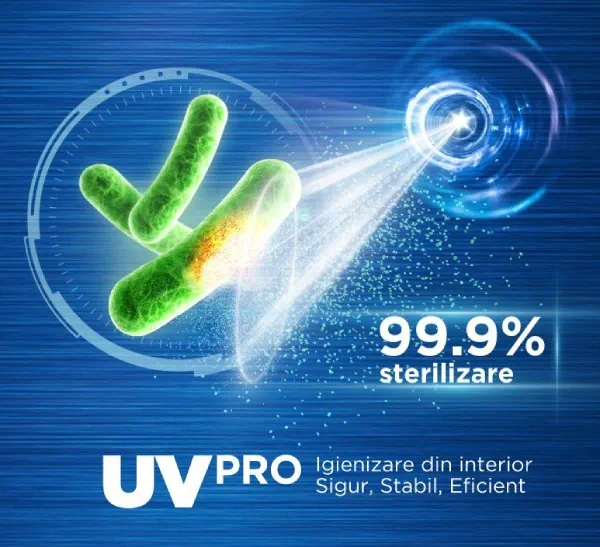 Intelligent Dusting Switch