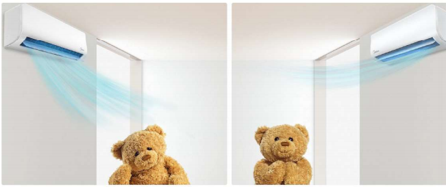 Flux aer sus stânga