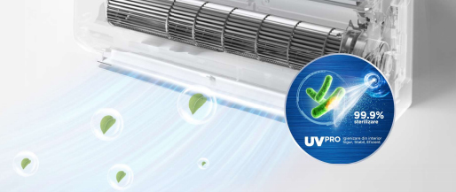 Unitate internă cu UV Pro