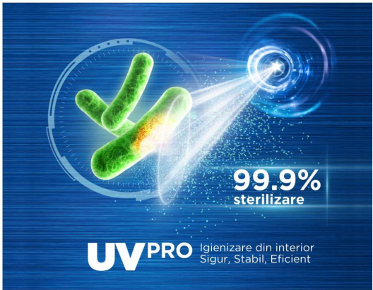 Sterilizare prin lampa UV