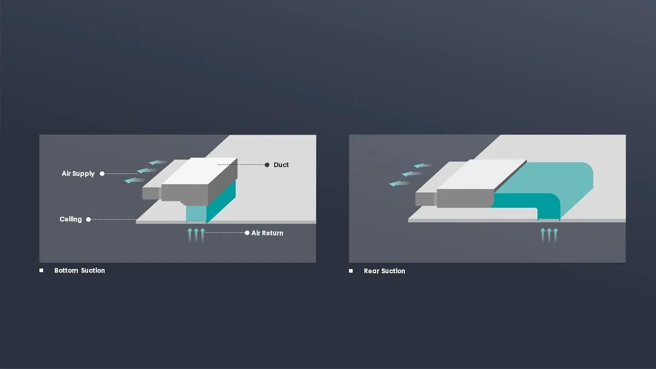 LCAC Duct Easy Installation