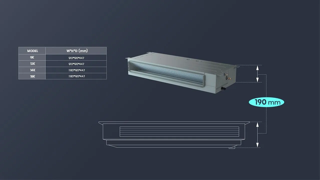 Design SLIM pentru unitatea DUCT