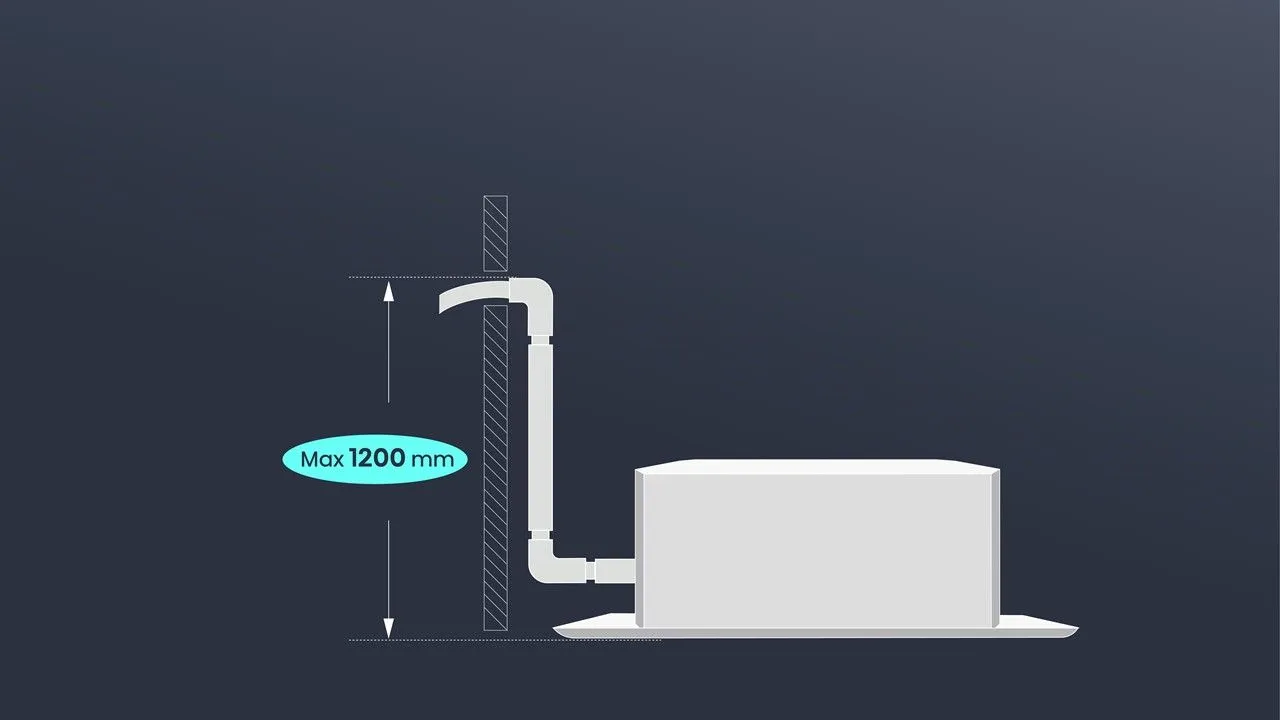 Pompă interioară de drenaj de mare putere